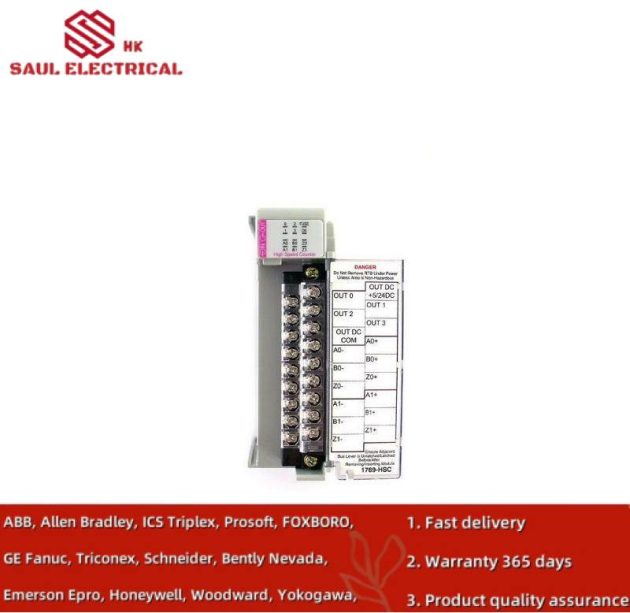 AB CompactLogix™ 1769-HSC Encode Module, High-Speed Control Solution