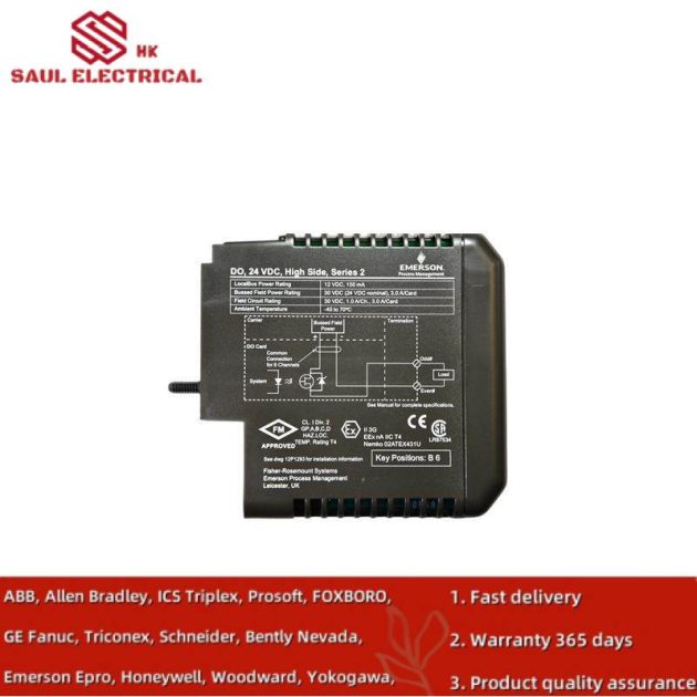 Emerson KJ3202X1-BA1 | High-Performance Process Control Module